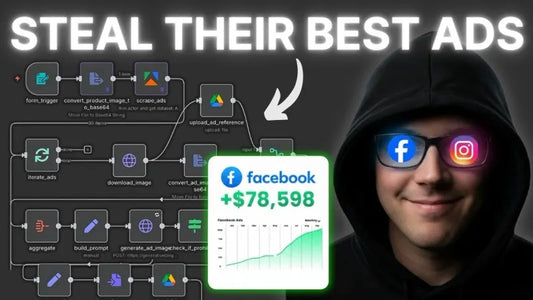 Facebook Shorts & Snaps: Your Daily Dose of Auto-Joy.